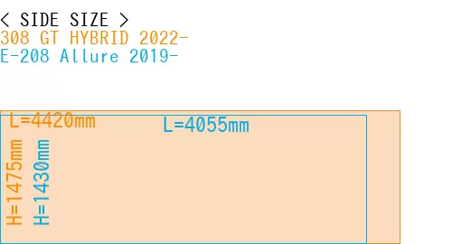 #308 GT HYBRID 2022- + E-208 Allure 2019-